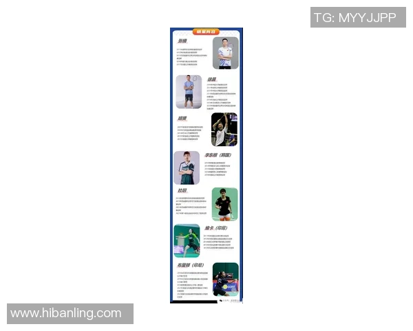 北京羽毛球队状态排名创新高展现强劲实力引领全国羽坛新风潮